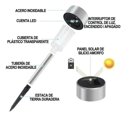 Luz Led Solar De 5 Farolas Para Exteriores, Acero Inoxidable