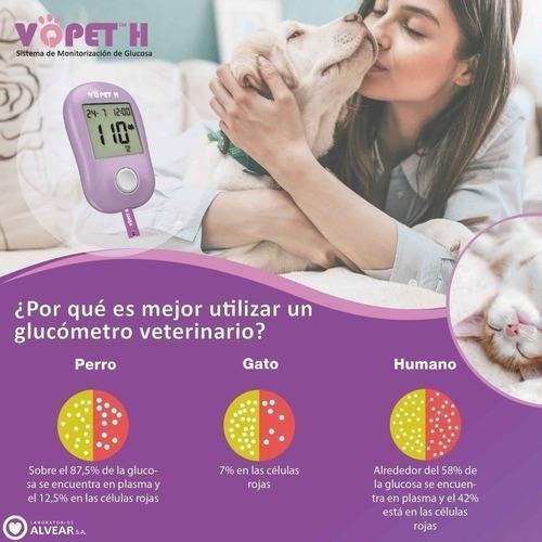 Imagen 3 de 6 de Medidor De Glucosa Vqpet Vgm30 Glucometro Veterinario