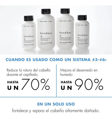 Bondbar Crema Para Cabello Dañado No 6 Bonding Styling Cream