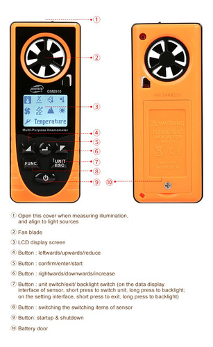 Anemómetro Multiusos Multiparámetro 8 En 1 - Benetech Gm8910