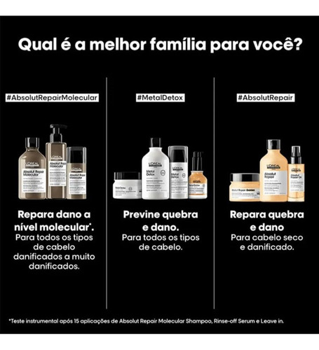 L'oréal Professionnel Absolut Repair Molecular Shampoo 300ml