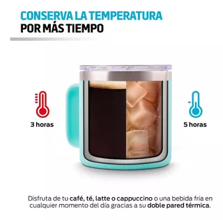 Termo Acero Inoxidable Taza Para Cafe Tapa Hermetica 400ml Color Aqua