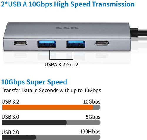 Imagen 3 de 7 de Adaptador Usb-c - 2 Usb 3.2 + 2 Usb-c 3.2 10 Gbps - Pc/mac
