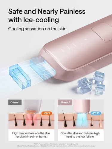 Dispositivo Ipl De Refrigeración Por Hielo Ulike Air 3 Para