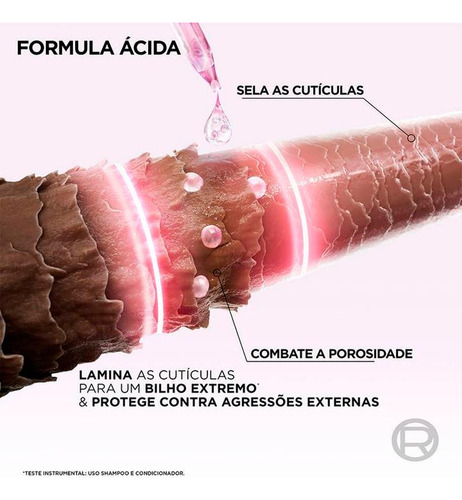 Shampoo Elseve Glycolic Gloss 200ml