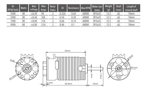 Kingval Reemplazo Mini 1410 5500kv Motor Sin Escobillas Diám