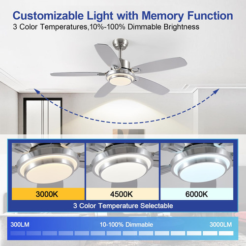 Ventilador De Teto Hounberi 50cm Com Luz E Controle Remoto/a