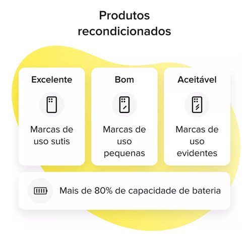 Apple iPhone 13 Pro Max (128 Gb) - Dourado Excelente Opçao (Usado)