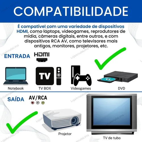 Dispositivo hdmi para tv sale