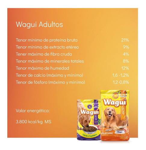 Imagen 3 de 4 de Wagui Perro Adulto X 15kg Sabor Carne