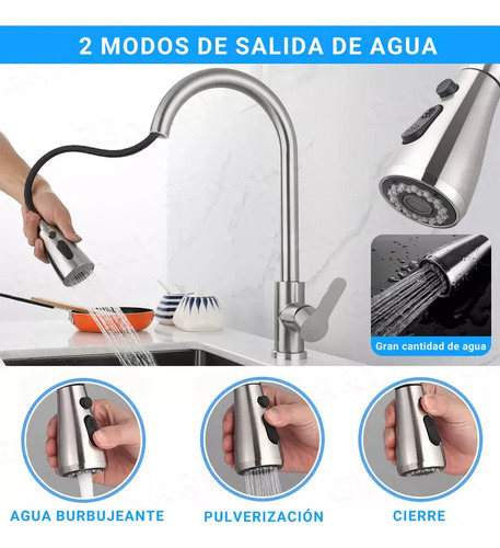 Jj Llave Mezcladora De Fregadero Grifo Cocina Tarja