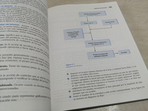 Libro. Evaluación De Proyectos. 5ta Edición. Urbina (Usado)