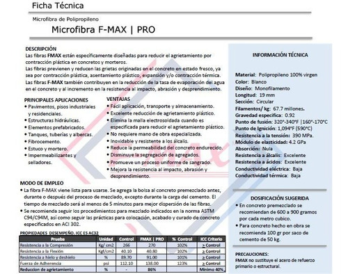 Imagen 3 de 3 de Micro Fibra Para Concreto Fmax 600 Gr (30 Pzas)