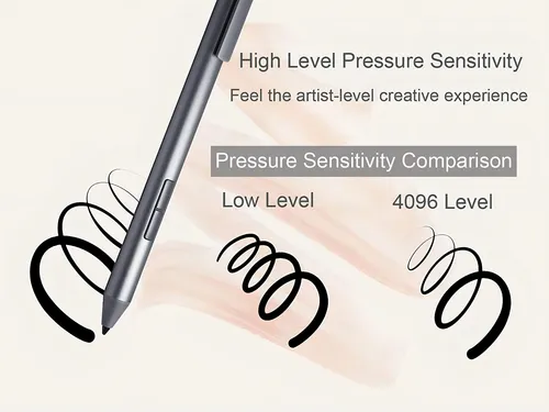 Lápiz Óptico Lazarite M Pen Active Stylus Yoga 7i/9i