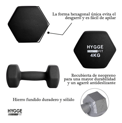 Imagen 3 de 10 de Mancuerna Pesa 4 Kg Recubierta Neoprene Funcional Fitness