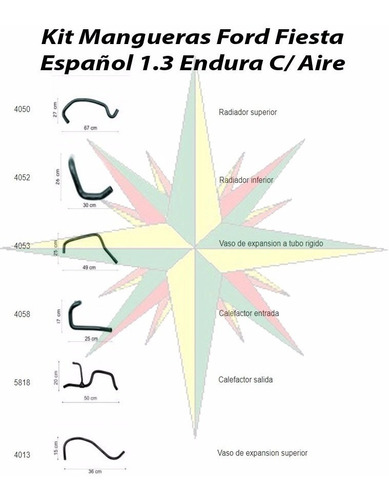 Kit Mangueras Fiesta Español 1.3 Endura Con Aire 1994-1996