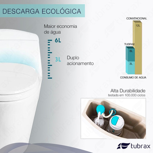 Vaso Sanitário Monobloco - Caixa Acoplada Completo Privada