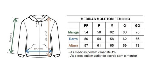 moletom how you doin