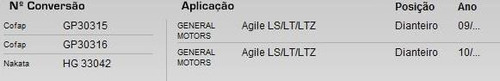 Amortecedor Dianteiro Corven Agile Ls Lt Ltz 09/ 34709 (par)