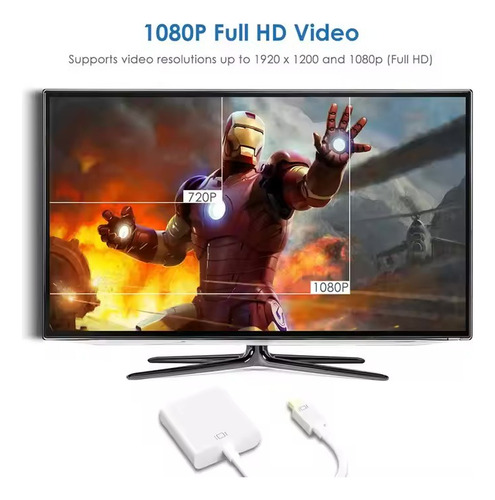 Cable Adaptador Mini Displayport Thunderbolt A Vga Para Mac