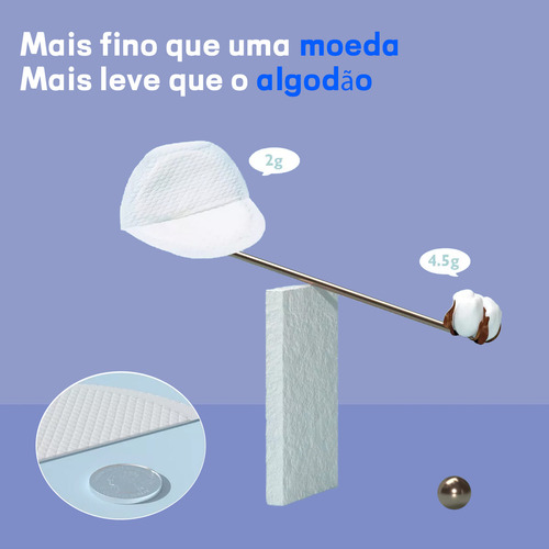 100protectores Mamarios Ultrafinos Ultrafinas Desechabl Cdwu