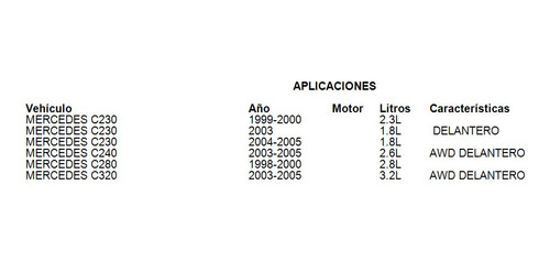 Soporte Motor Mercedes E320 2000-2002 3.2l Meistersatz