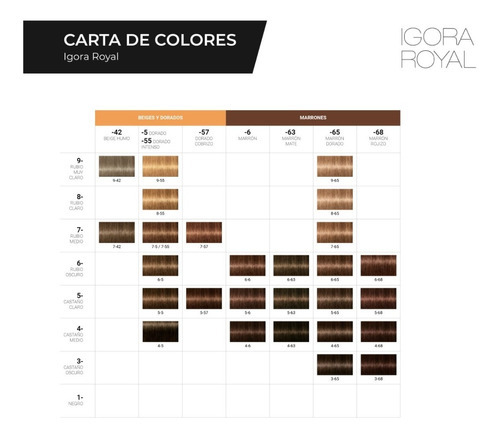 Tintura Igora Royal Schwarzkopf Profesional 60g Pelo Cabello Tono A Elección