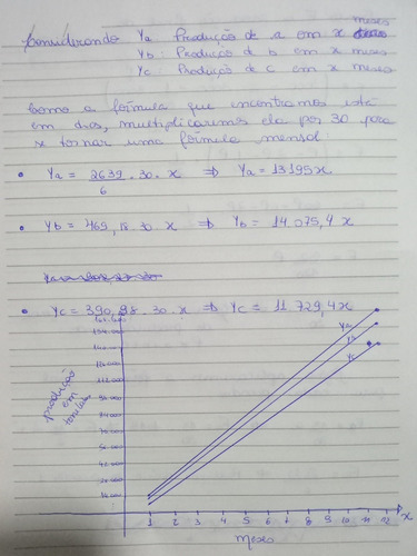 Imagem 1 de 1 de Aulas Particulares De Matemática