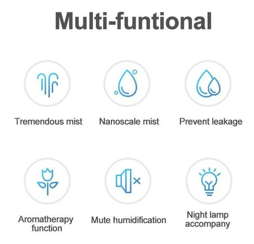 Humificador Portatil 200ml, Aromaterapia