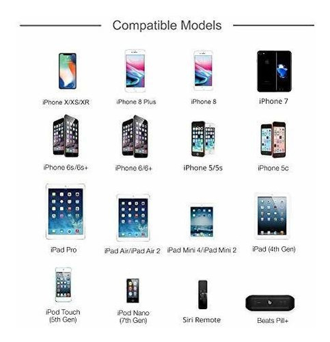 Cargadores De iPhone, Pantom 2 Enchufes Adaptadores De Carga