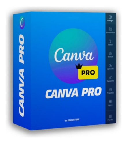 Canva Pro Anual