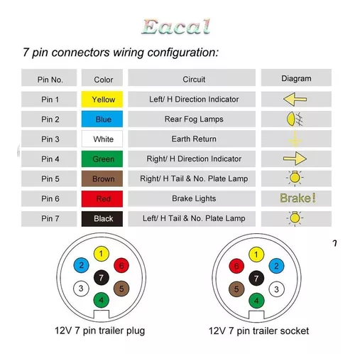 Conector De Remolque Enchufe Eléctrico De 7 Pines Interfaz D