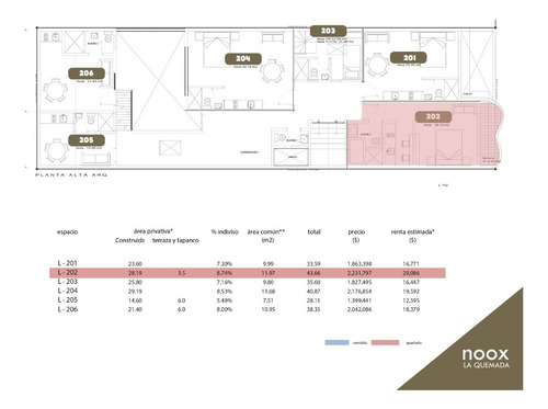 Imagen 5 de 9 de Mini Lofts Noox ,col Narvarte Oriente.