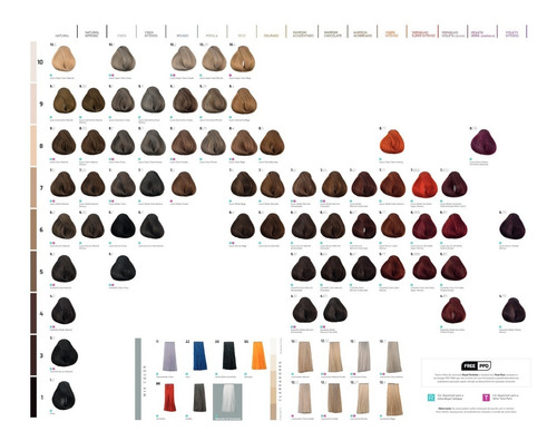 Imagem 2 de 3 de Coloração Royal Fantasie 60gr Caixa Com 12 Tinturas Doha