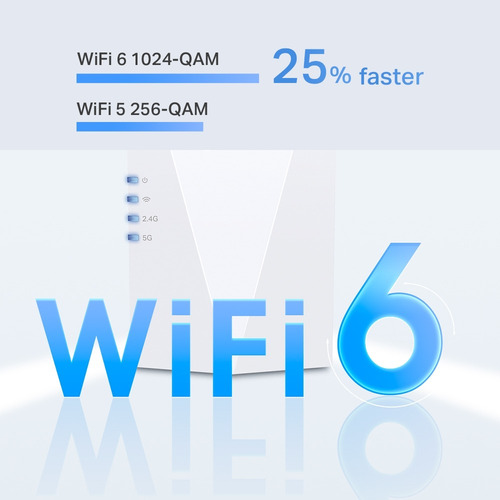 Extensor De Rango Repetidor Wifi 6 Ax1800 Re600x Tp-link