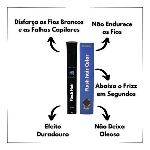 Flash Hair Color Its Mabella Pinta Fios Brancos - Preto 11g