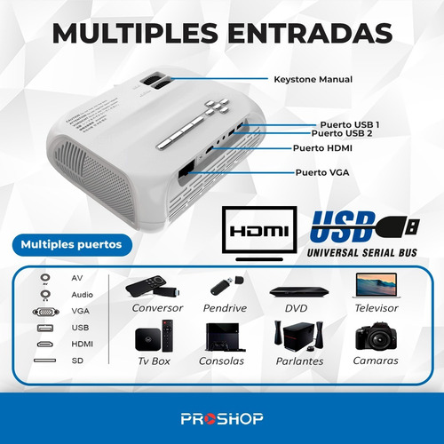 Imagen 8 de 10 de Mini Proyector Led Portatil Wifi Full Hd Usb Hdmi Miracast