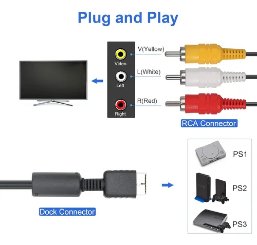 Cable A/v Playstation Ps1 Ps2 Ps3 Original X 10 Unidades