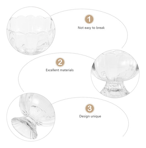 2 Juegos De Delicados Vasos Para Pudín, Gel De Postre Multif