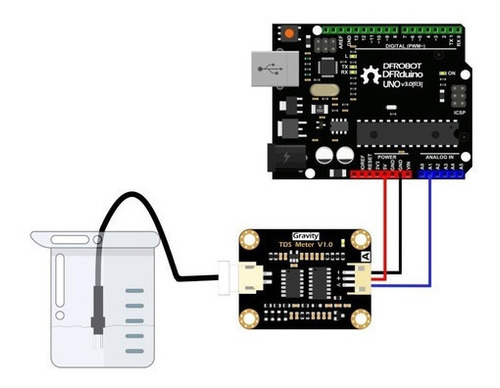 Conductivimetro Sensor De Conductividad Tds Meter Arduino