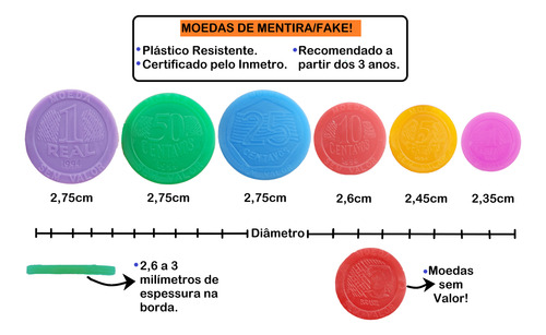 100 Moeda Brinquedo Lembrancinha Moedinha Fake Mimos Prendas