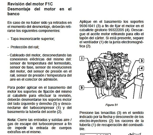 Imagen 5 de 9 de Manual De Reparacion Iveco New Stralis At Motor F2b F3a