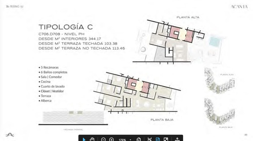 Imagen 13 de 13 de Penthouse En Venta De Lujo Beach Front En Las Playas De Yuca