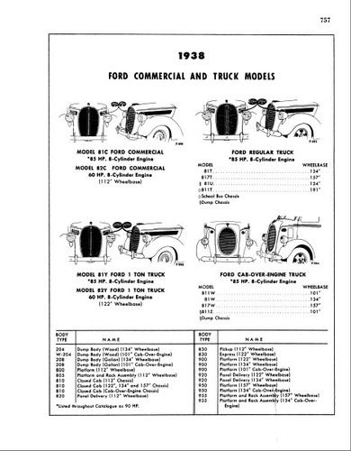 Ford 1928-1948 Manual De Despiece Cars-truck Version Papel