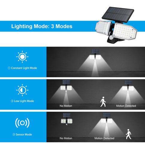 Luz Solar De 100 Led: Sensor De Movimiento, 3 Modos, Ip65, 1