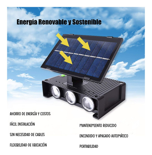 Imagen 5 de 6 de Lámpara Aplique De Pared Solar Tipo Lupa Para Exteriores
