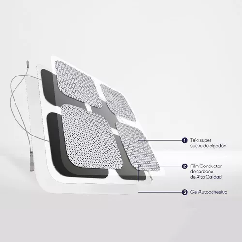 Electrodo Para Tens o Ems 5 x 5 cm Paq x4 und