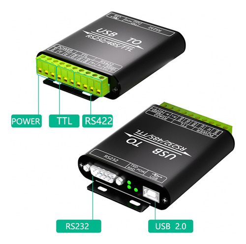 Convertidor Usb A Rs232/485/422/ttl Con Chip Cp2102, Industr