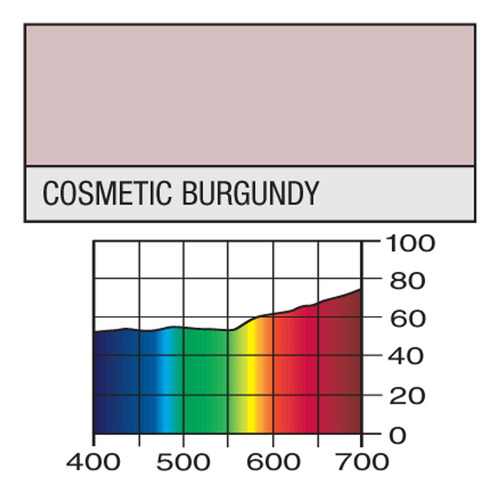 Rollo De Filtro 7.60 X 1.22mt Cosmetic Burgundy Lr185 Lee