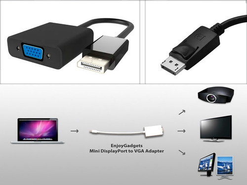 Imagem 4 de 10 de Cabo Adaptador Conversor Displayport Para Vga Dell Hp Lenovo